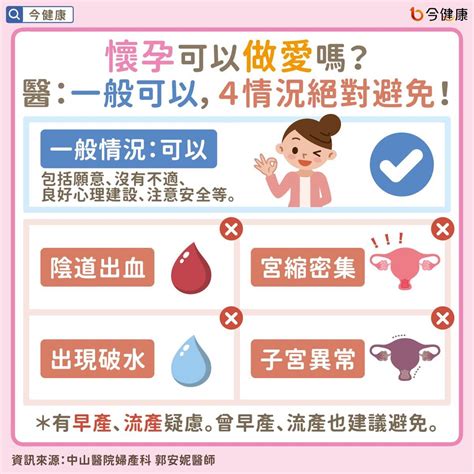 懷孕做愛姿勢|懷孕可以做愛嗎？醫：唯有七族群不能隨心所。